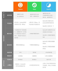 網(wǎng)思中國(guó) 推動(dòng)高端網(wǎng)站定制，北京網(wǎng)博思創(chuàng)引領(lǐng)移動(dòng)端網(wǎng)頁(yè)設(shè)計(jì)新風(fēng)潮
